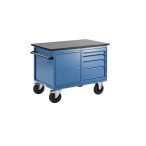   Prémium szerelőkocsi, 1 szekrény, 1 fiókos szekrény, váz és előlapok világoskék színben, MDF-munkalap