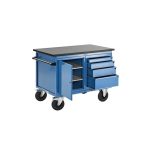 Prémium szerelőkocsi, 1 szekrény, 1 fiókos szekrény, váz és előlapok világoskék színben, MDF-munkalap